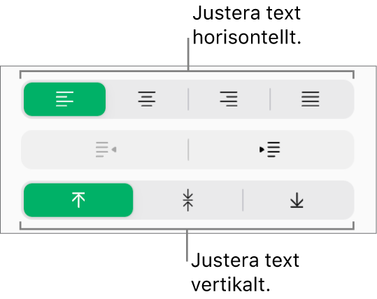 De vertikala och horisontella textjusteringsknapparna i sidofältet Format.