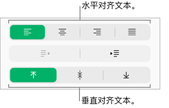 “格式”边栏中的垂直和水平文本对齐按钮。