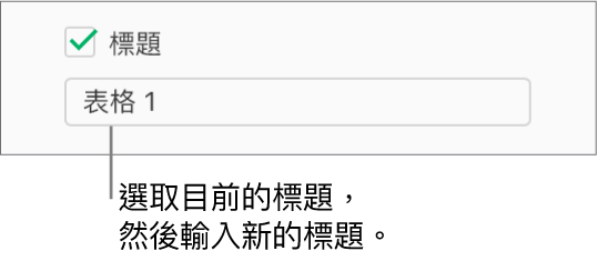 已選取「格式」側邊欄中的「標題」註記框。註記框下方的文字欄位顯示了暫存區表格標題:「標題 1」。