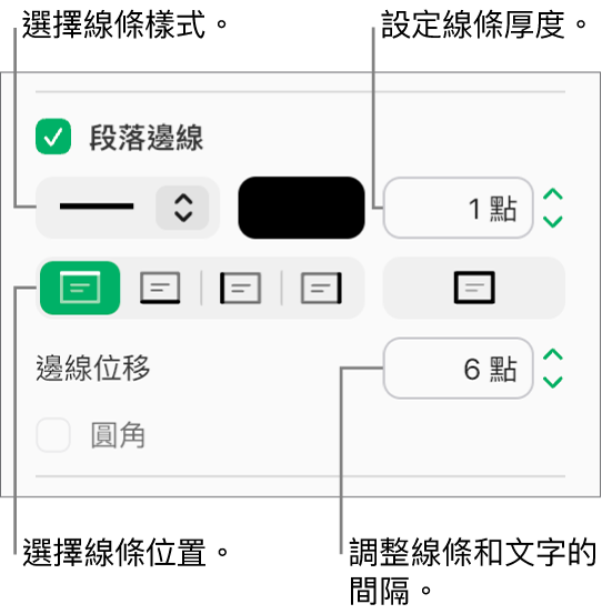 已於「格式」側邊欄的「佈局」標籤頁中選取「段落邊線」註記框，而用於更改線條樣式、顏色、粗細、位置和位移的控制項目，顯示在註記框下方。
