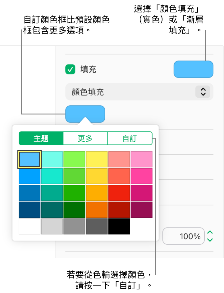 已在「填充」註記框下方的彈出式選單中選取「顏色填充」，接著彈出式選單下方的顏色框會顯示其他顏色的填充選項。