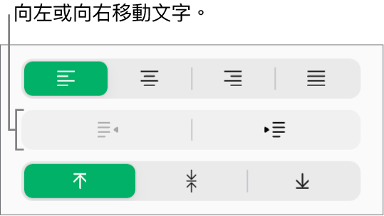 「格式」側邊欄中的「減少縮排」或「縮排」按鈕。