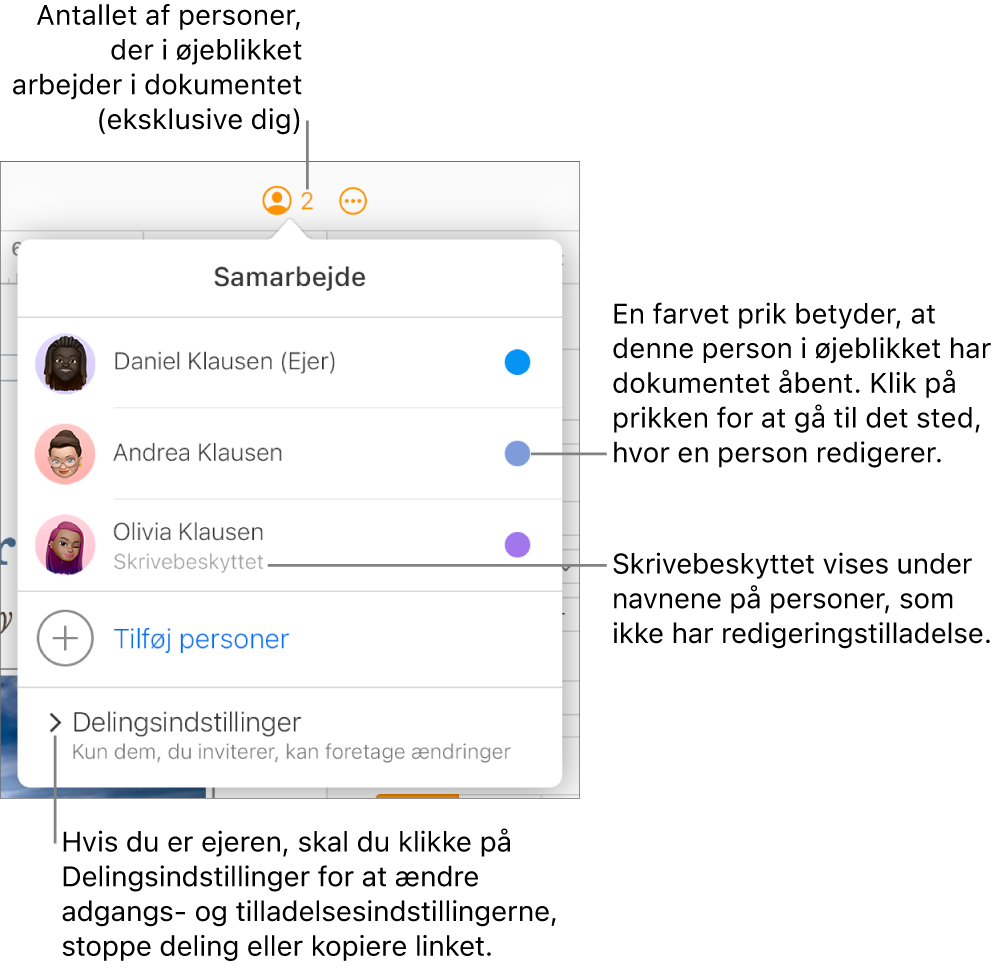 Menuen Samarbejde er åben med en liste med tre deltagere (en med adgangstilladelsen Skrivebeskyttet), muligheden Tilføj personer og området Delingsindstillinger.