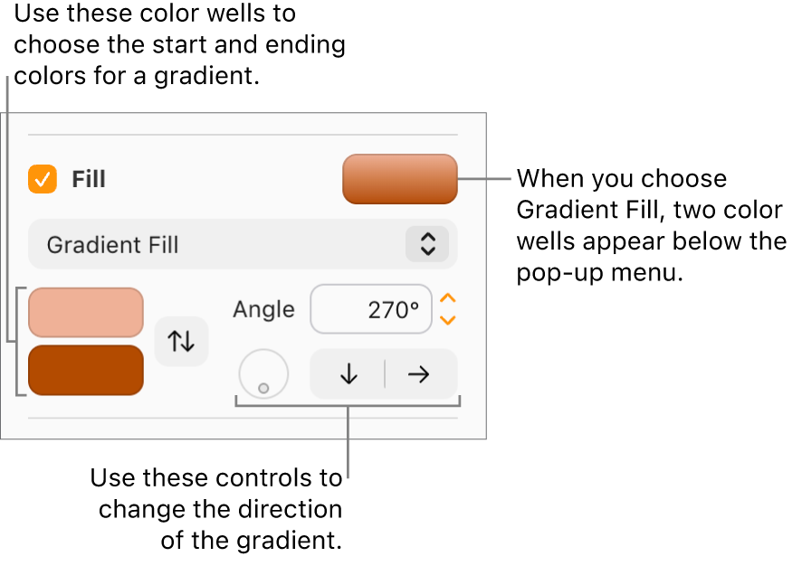 Gradient Fill is selected in the pop-up menu below the Fill checkbox. Two color wells appear below the pop-up menu, and gradient controls appear to their right.