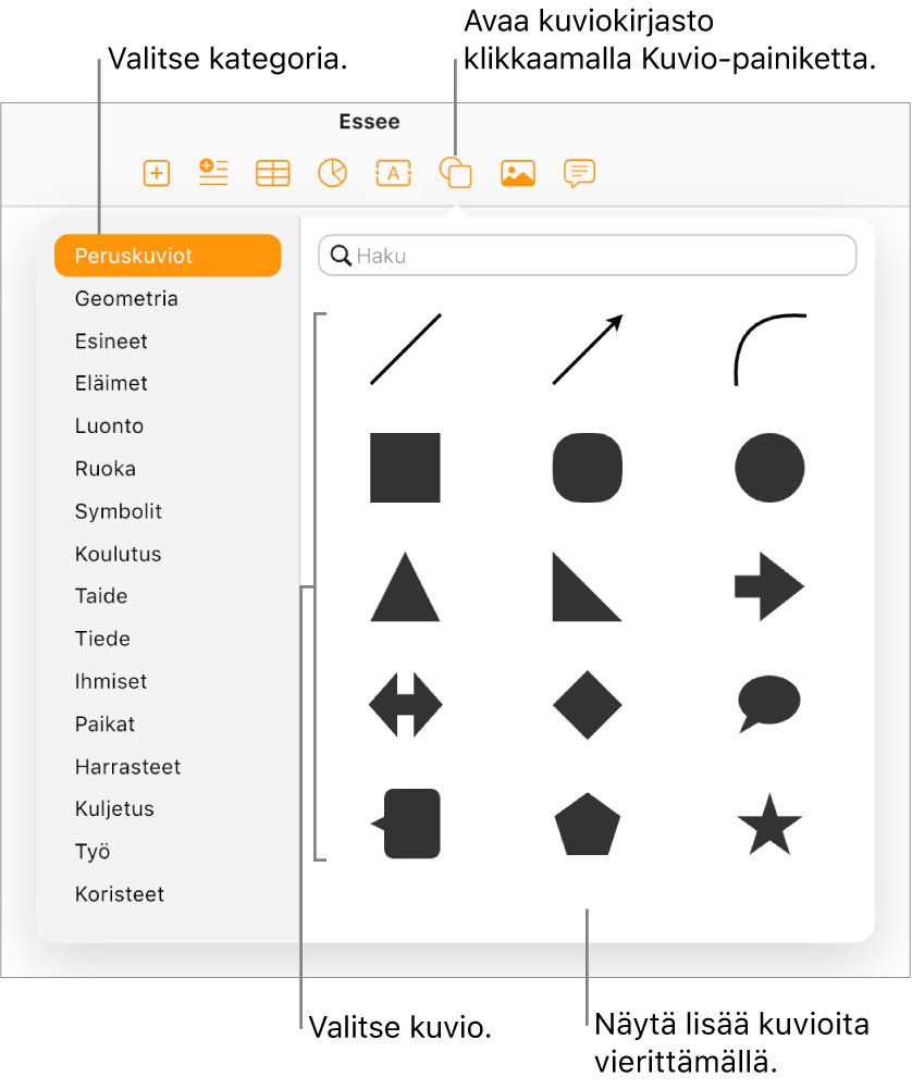 Kuviokirjasto on auki työkalupalkin Kuvio-painikkeen alapuolella. Vasemmalla on valittuna Peruskuviot-kategoria, kun taas oikealla näytetään usein käytettyjä kuvioita (esimerkiksi ympyröitä, neliöitä ja viivoja).