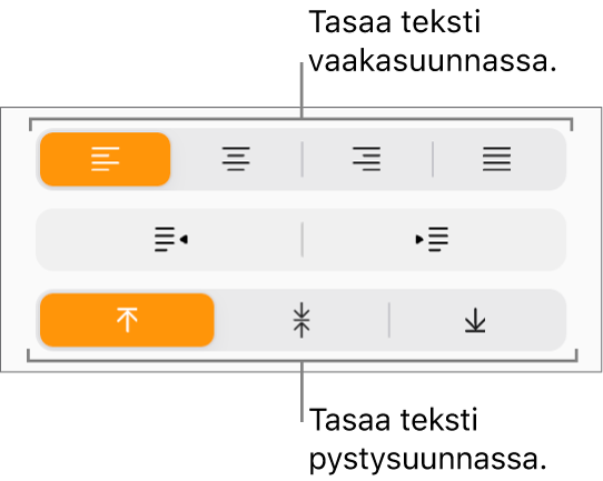 Nämä ovat Muoto-sivupalkin painikkeet tekstin tasaamiseksi pysty- ja vaakasuunnassa.