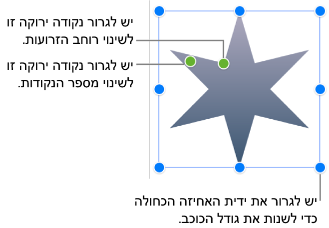 נפתח אובייקט צורת כוכב, עם שתי נקודות ירוקות שאותן ניתן לגרור כדי לשנות את רוחב הזרועות ואת מספר הקודקודים.