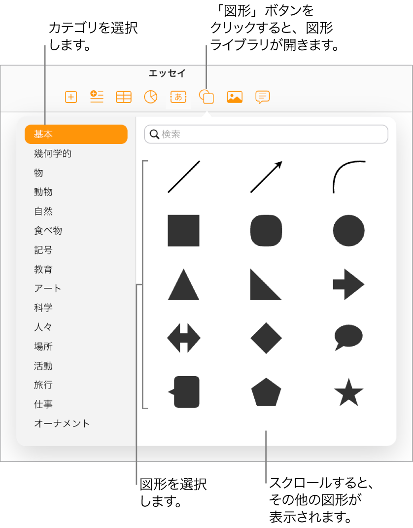 ツールバーの「図形」ボタンの下に図形ライブラリが開きます。左側で「基本」カテゴリが選択されており、右側にはよく使用されるいくつかの図形（円、四角、線など）が表示されます。