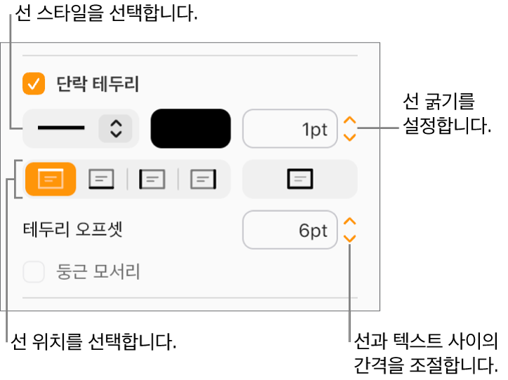 포맷 사이드바의 레이아웃 탭에서 단락 테두리 체크상자가 선택되어 있으며 체크상자 아래에 텍스트의 선 스타일, 색상, 두께, 위치 및 오프셋을 변경할 수 있는 제어기가 나타납니다.