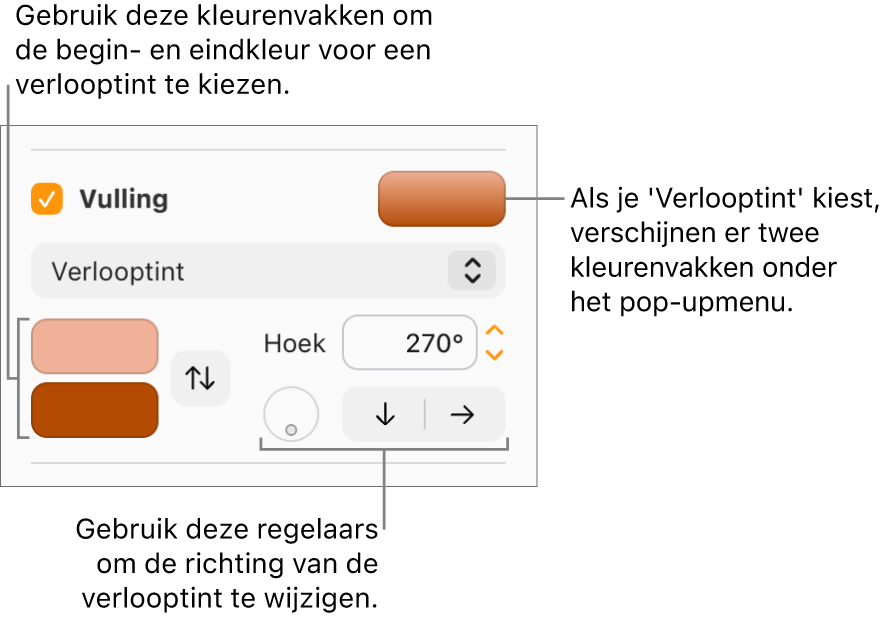 'Verlooptint' is geselecteerd in het pop‑upmenu onder het aankruisvak 'Vulling'. Boven het pop‑upmenu worden twee kleurenvakken weergegeven en de regelaars voor de verloopkleur worden rechts weergegeven.