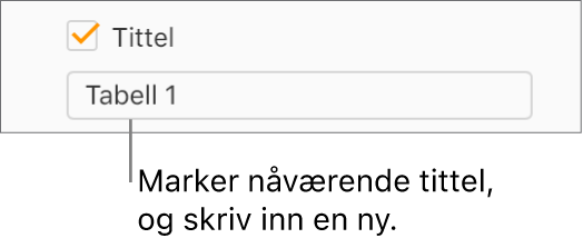Det er krysset av i Tittel-ruten i Format-sidepanelet. Et tekstfelt under avkrysningsruten viser plassholdertittelen for tabellen, «Tabell 1».