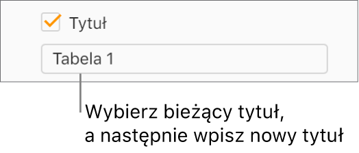 Na pasku bocznym Format zaznaczone jest pole wyboru Tytuł. Pole tekstowe pod polem wyboru wyświetla zastępczy tytuł tabeli „Tabela 1”.