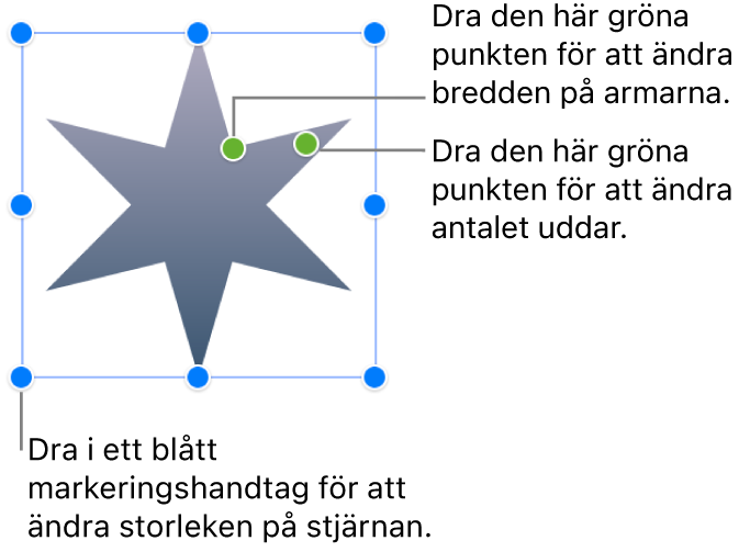 En stjärnform är markerad, med två gröna punkter som du kan dra i för att ändra bredden på uddarna och ändra antalet uddar.
