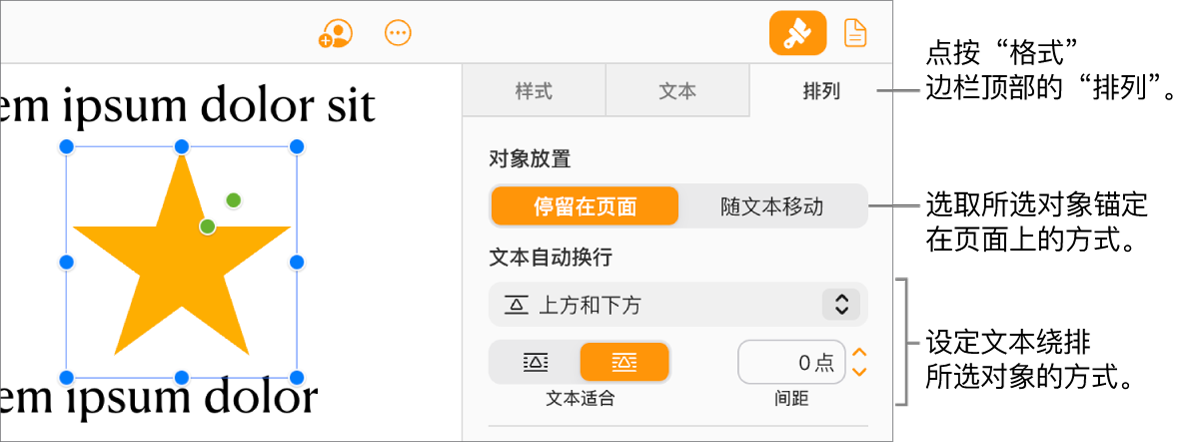 在文稿正文中选中的图像；“格式”边栏的“排列”标签显示对象已设置为“停留在页面”，文本环绕在对象的上方和下方。