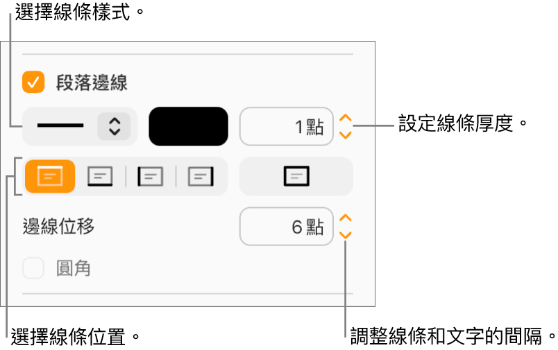 已於「格式」側邊欄的「佈局」標籤頁中選取「段落邊線」註記框，而用於更改線條樣式、顏色、粗細、位置和位移的控制項目，顯示在註記框下方。