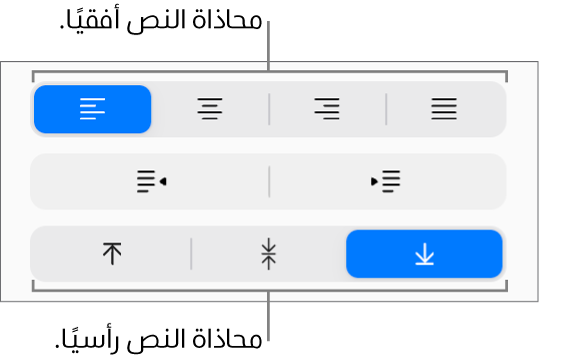 أزرار محاذاة النص الرأسي والأفقي في الشريط الجانبي "التنسيق".