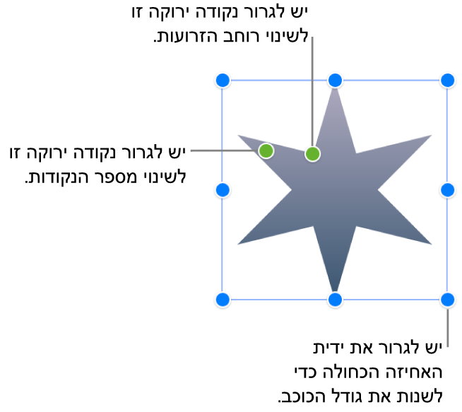 נפתח אובייקט צורת כוכב, עם שתי נקודות ירוקות שאותן ניתן לגרור כדי לשנות את רוחב הזרועות ואת מספר הקודקודים.