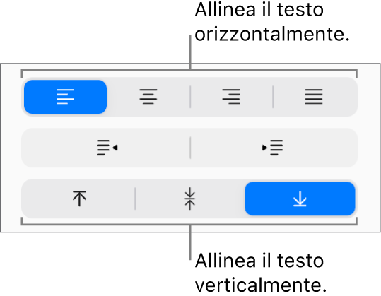 I pulsanti di allineamento verticale e orizzontale del testo nella barra laterale Formato.