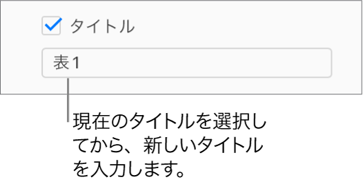 「フォーマット」サイドバーの「タイトル」チェックボックスが選択されている。チェックボックスの下のテキストフィールドには、プレースホルダの表タイトル「表1」が表示されています。