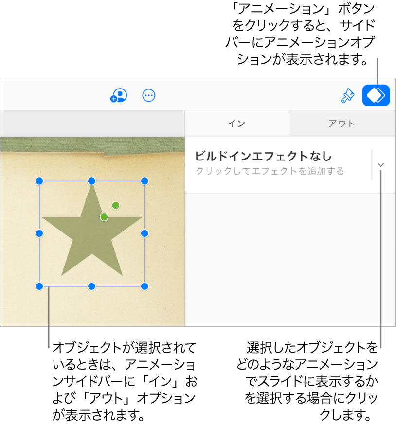 スライドにはオブジェクトが選択され、ツールバーでは「アニメーション」ボタンが選択され、サイドバーの「トランジション」ポップアップメニューには「ビルドインエフェクトなし」と表示されています。