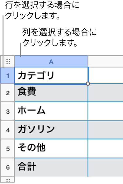 選択された表の行。選択する行と列にコールアウトが表示されています。