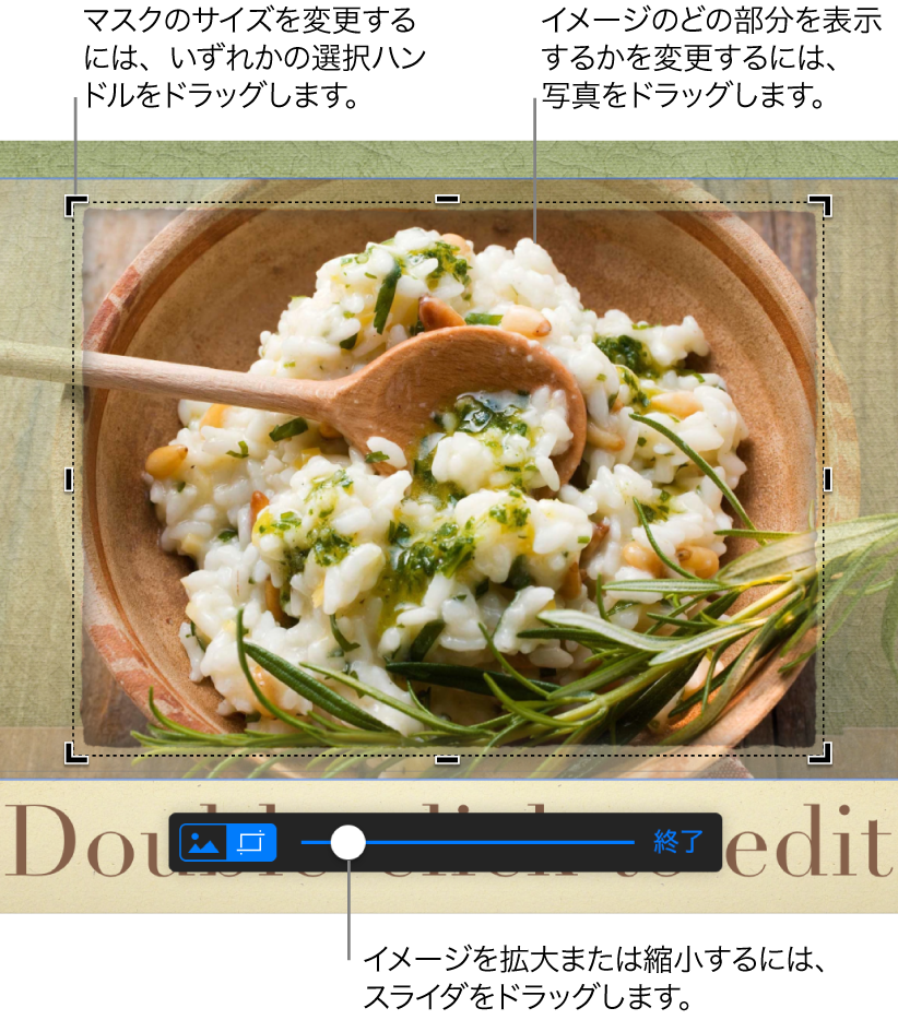 下部にマスクコントロールが表示されている、選択済みの画像。コールアウトは、角の選択ハンドル、画像の境界、およびマスクコントロールのスライダを示しています。