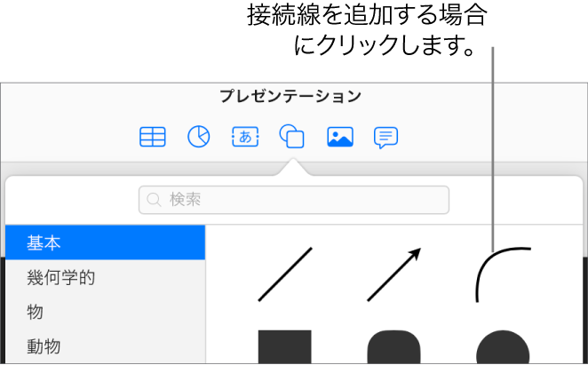 図形ライブラリが開き、左に「基本」選択が、右に曲線を含む多くの線や図形が表示されます。