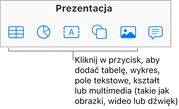 Przyciski Tabela, Wykres, Tekst, Kształt i Multimedia na pasku narzędzi.