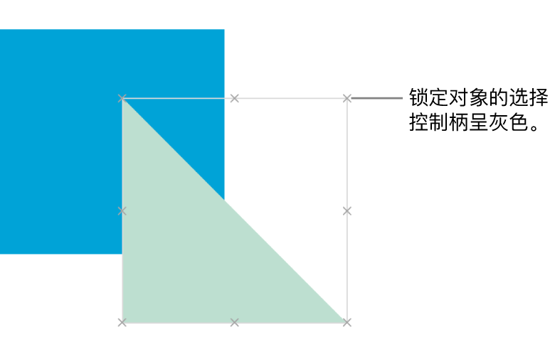 具有变暗的选择控制柄的锁定对象。