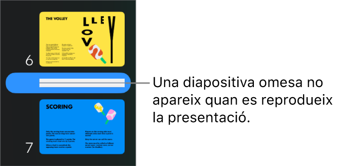 Navegador de diapositives amb una diapositiva omesa que es mostra com una línia horitzontal.