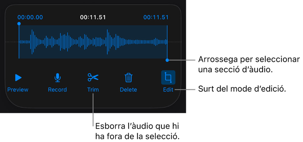 Controls per editar l’àudio gravat. Els marcadors indiquen la part seleccionada de la gravació, i a sota hi ha els botons “Previsualitza”, “Grava”, “Escurça”, “Elimina” i “Mode d’edició”.