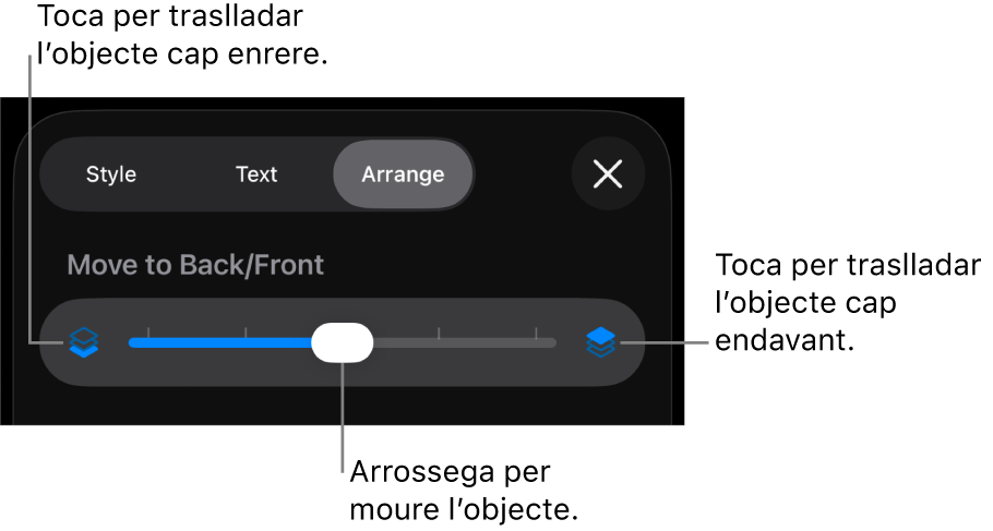 El botó de retrocedir, el botó d’avançar i el regulador de capes.