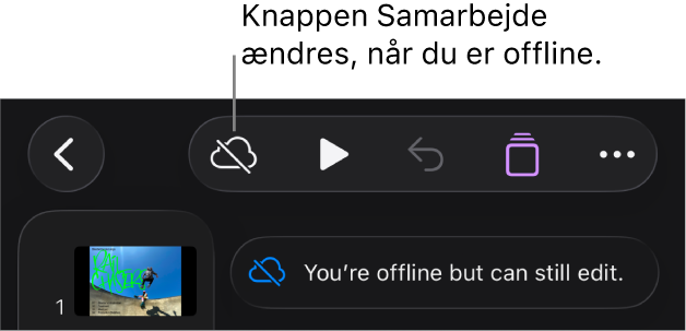 Knapperne øverst på skærmen, hvor knappen Samarbejde er ændret til en sky med en skrå streg over. En besked på skærmen med teksten “Du er offline, men du kan stadig redigere”.