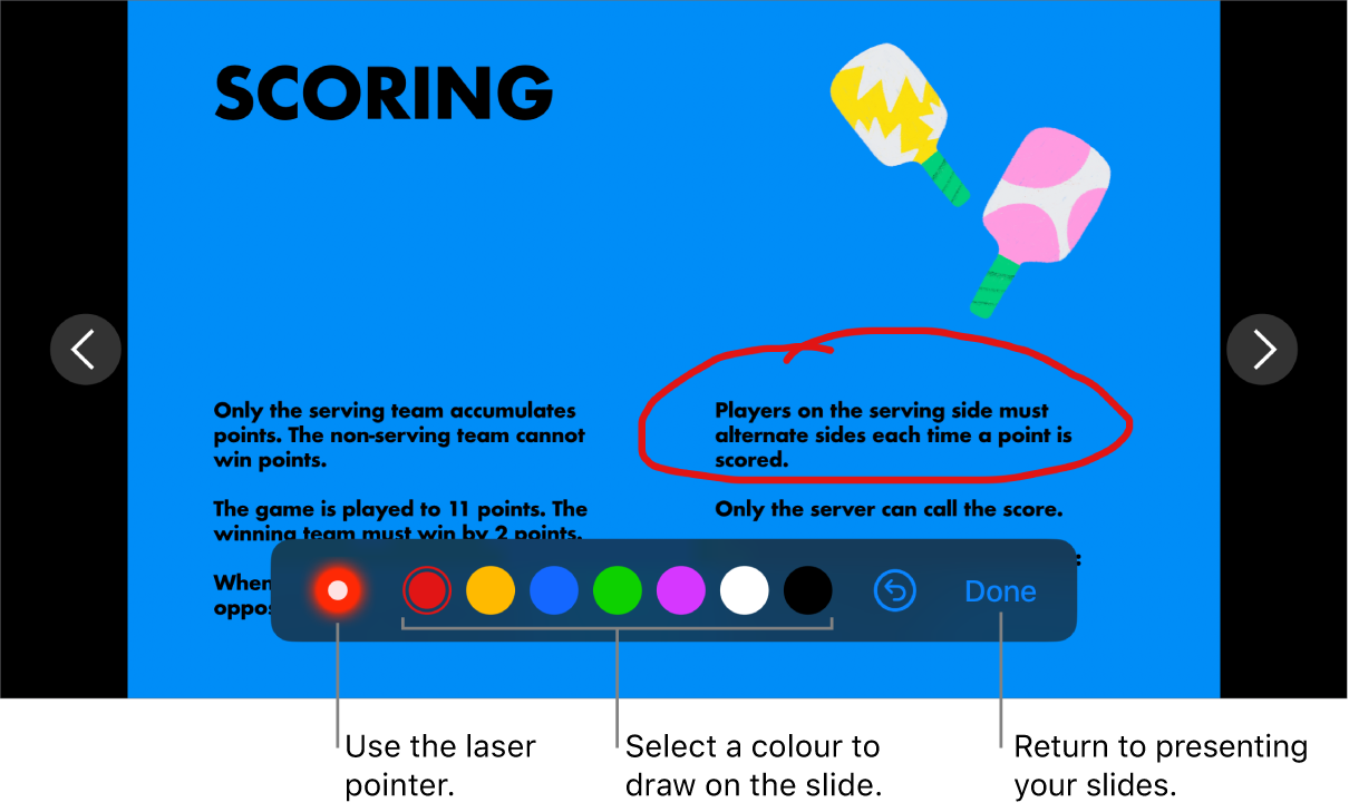 A slide in slide illustration mode showing the laser pointer and colour selection controls.