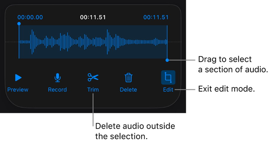 Controls for editing recorded audio. Handles indicate the selected section of the recording, and Preview, Record, Trim, Delete and Edit Mode buttons are below.