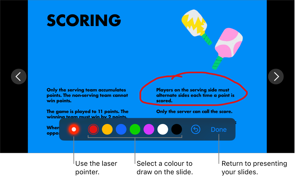 A slide in slide illustration mode showing the laser pointer and colour selection controls.