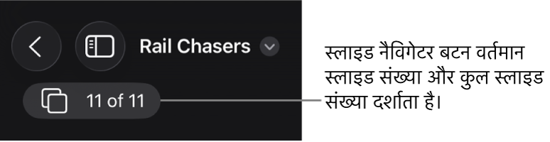 स्लाइड नैविगेटर बटन जो प्रेज़ेंटेशन में वर्तमान स्लाइड संख्या और स्लाइड की कुल संख्या दिखा रहा है।