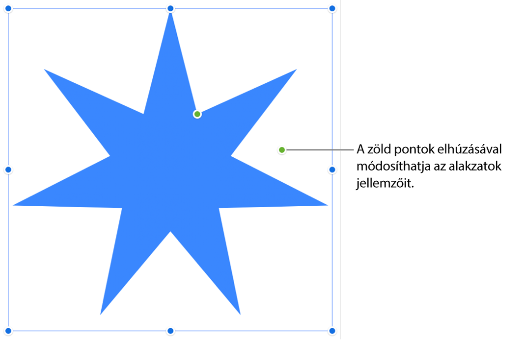 Alakzat a kijelölőfogantyúkkal.