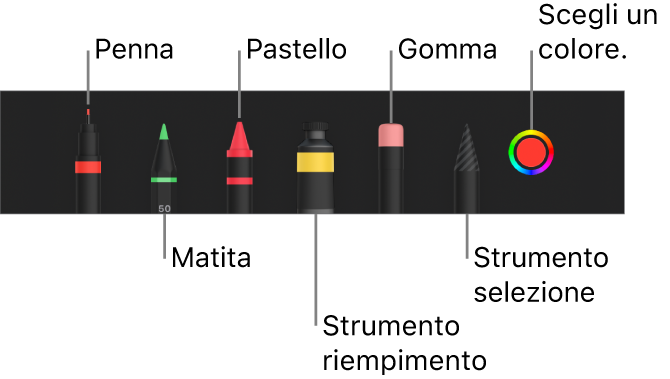 La barra strumenti da disegno con una penna, una matita, un pastello, uno strumento di riempimento, una gomma e uno strumento di selezione colore che mostra il colore attuale.
