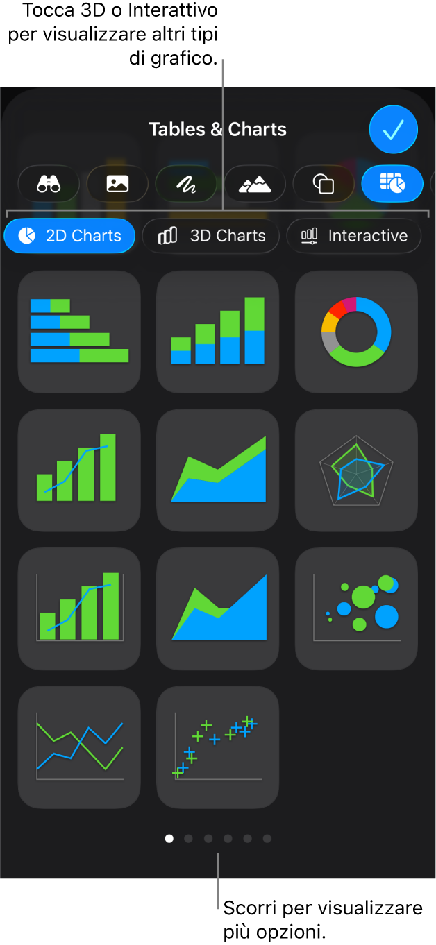 Menu “Aggiungi grafico”.