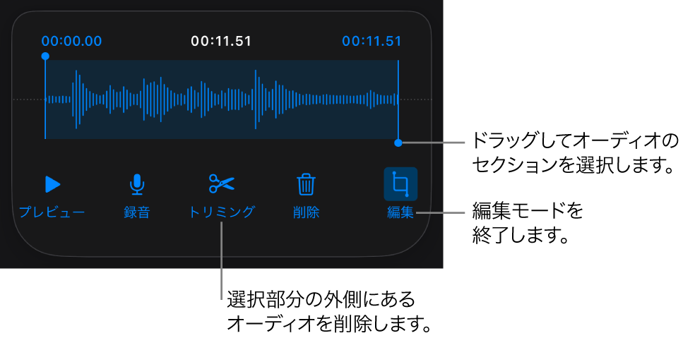 録音したオーディオを編集するコントロール。ハンドルは録音内で選択されているセクションを示しています。下部に「プレビュー」、「録音」、「トリミング」、「削除」および「編集」モードのボタンがあります。