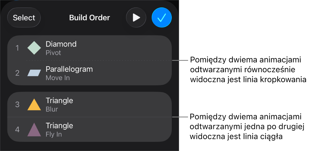 Menu Kolejność animacji z linią kropkowaną widoczną między dwoma animacjami odtwarzanymi jednocześnie oraz linią ciągłą między animacjami odtwarzanymi jedna po drugiej.