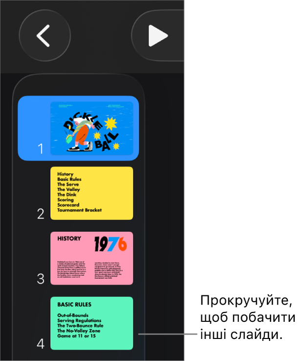 Навігатор слайдів.