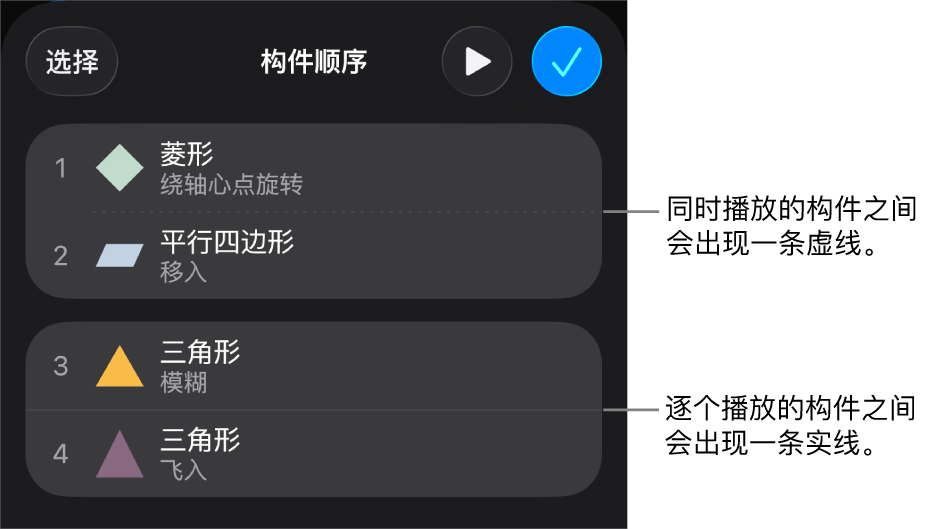 “构件顺序”菜单，同时播放的构件之间显示一条虚线，逐个播放的构件之间显示一条实线。