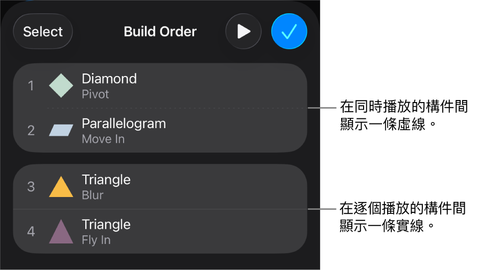 「構件順序」選單，在同時播放的構件間出現虛線，且在逐個播放的構件間會出現實線。
