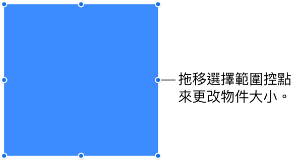 其邊線上帶有藍色圓點的物件，用來更改物件的大小。