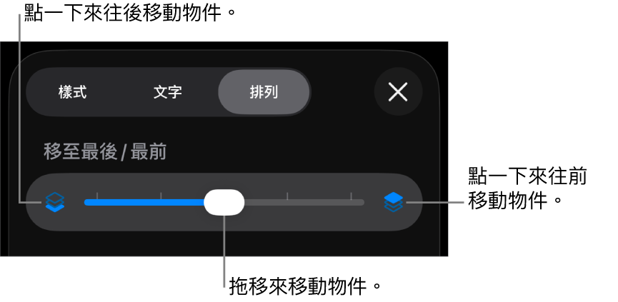 「後移」按鈕、「前移」按鈕及分層滑桿。