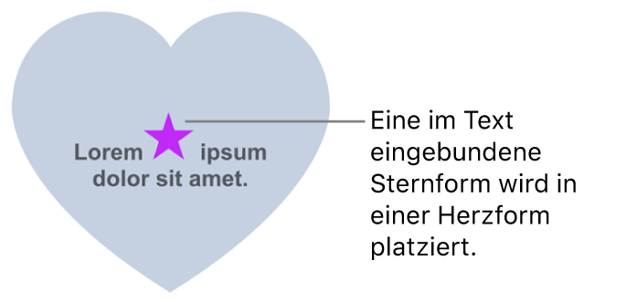 Eine Sternform im Text eingebunden in einer Herzform