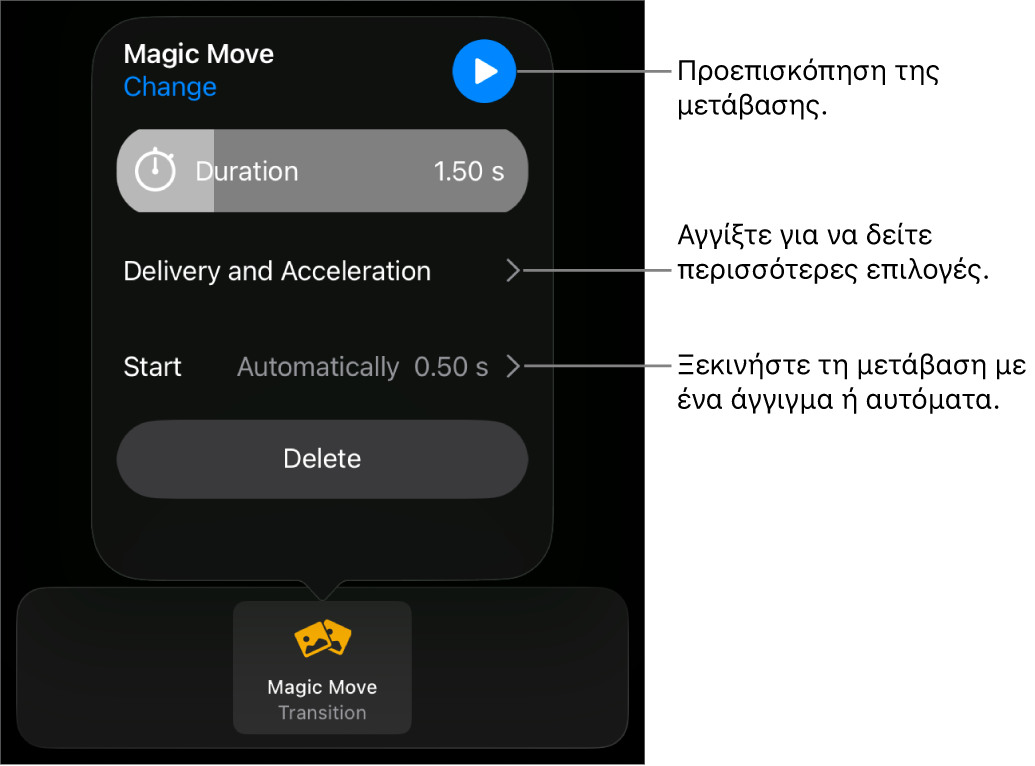 Στοιχεία ελέγχου Μαγικής Κίνησης στο τμήμα «Μεταβάσεις».