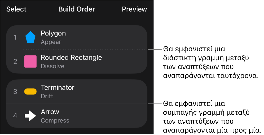 Το μενού «Σειρά ανάπτυξης», με μια εστιγμένη γραμμή που εμφανίζεται μεταξύ των αναπτύξεων που αναπαράγονται ταυτόχρονα και μια συμπαγή γραμμή μεταξύ των αναπτύξεων που παίζουν μία μία.